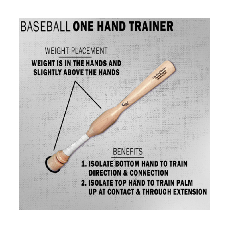 Stock Baseball and Softball One Hand Trainer