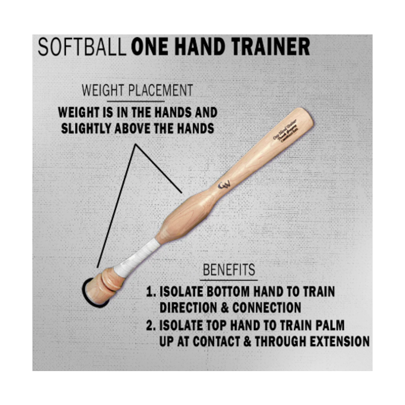 Stock Baseball and Softball One Hand Trainer